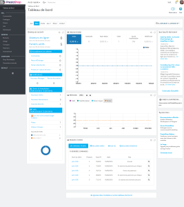 FireShot Screen Capture #064 - 'Tableau de Bord • test' - prestashop_17_admin700dnhrsw_index_php_controller=AdminDashboard&token=6cd23070673f7b08b4b90